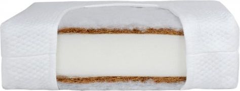 Dětská matrace Fiki Miki 120x60 Lux Comfort - obrázek 2