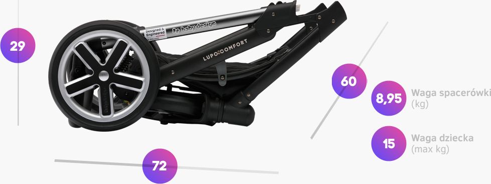 Kombinovaný kočárek Baby Design Lupo Comfort Limited 12 - obrázek 2