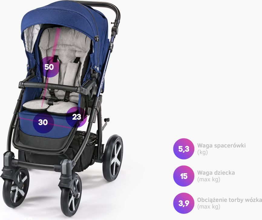 Kombinovaný kočárek Baby Design Lupo Comfort Limited 12 - obrázek 4