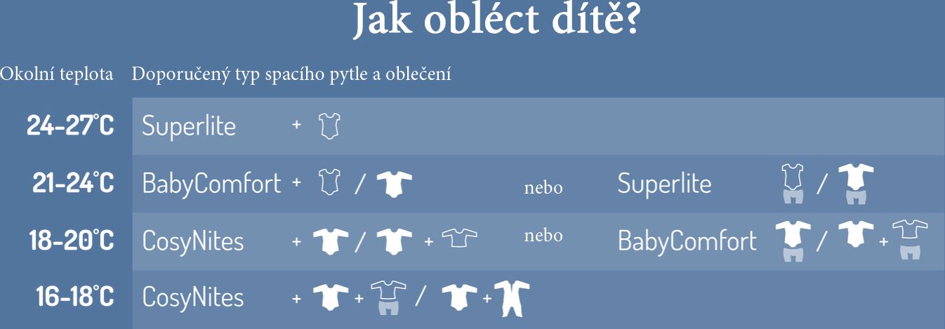 Natulino dětský letní spací pytel pro miminko, NATURAL WHITE LITTLE GREY LEAVES / PINK, 1vrstvý, S (0 - 6 měsíců) - obrázek 8