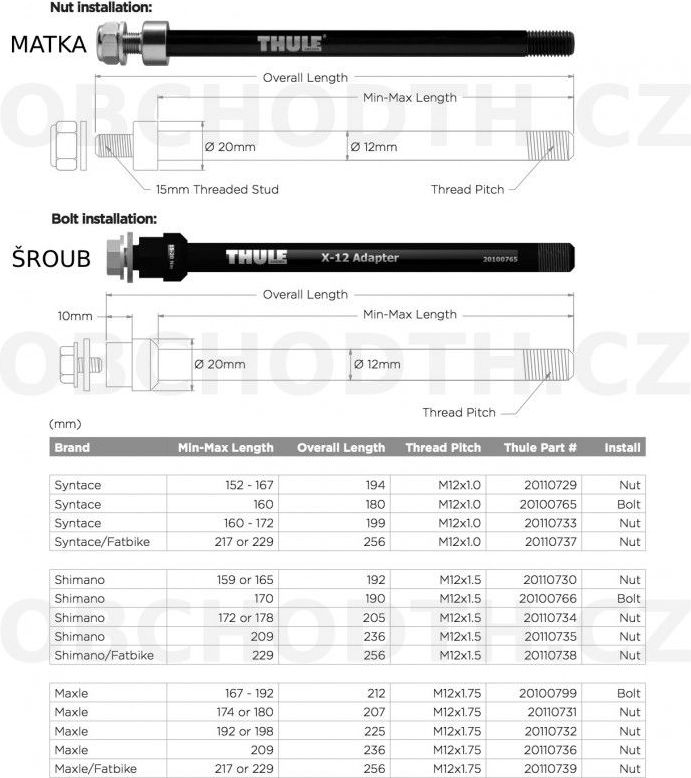 Thule Chariot 162-174mm uni - obrázek 2