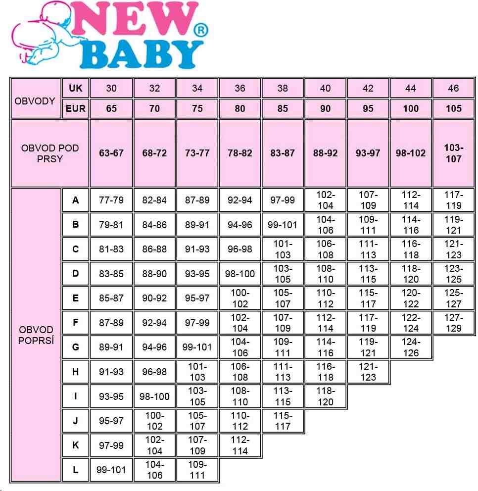 Polovyztužená kojící podprsenka New Baby Eva 75E černá Obvod 75 cm - obrázek 2