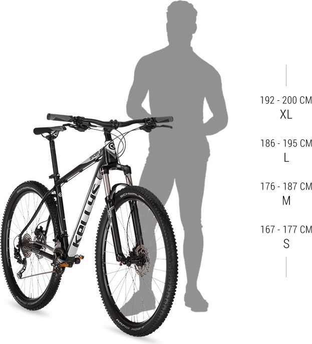 Kellys SPIDER 10 29" - model 2018 Black - S (17'') - obrázek 3