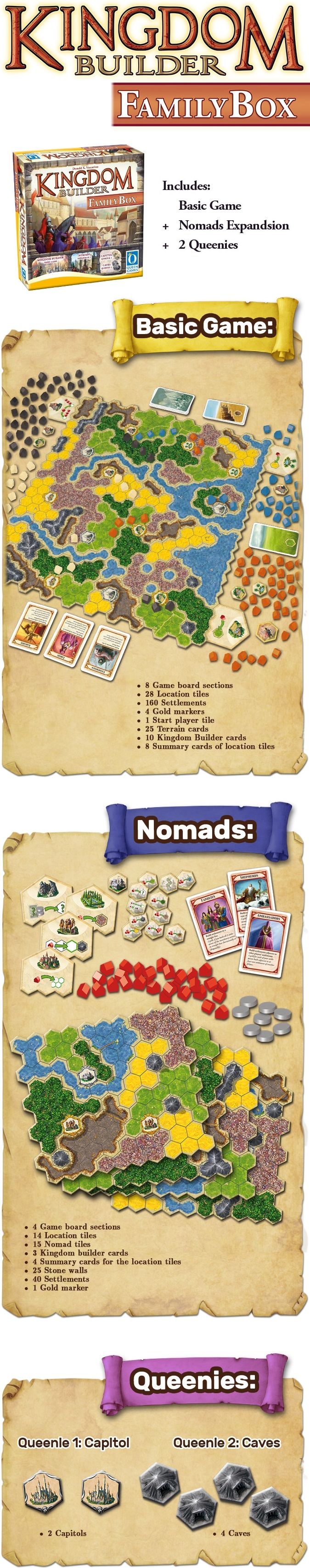 Queen games Kingdom Builder: Family Box - obrázek 2