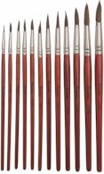Water colour paint brush no  1, box 12 brushes - obrázek 2