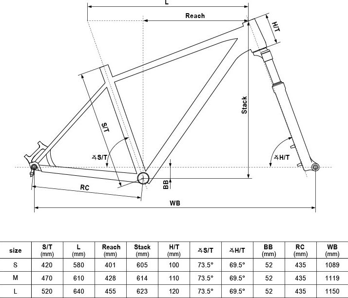 Kellys GATE 30 29" - model 2021 Dark - M (18,5") - obrázek 13