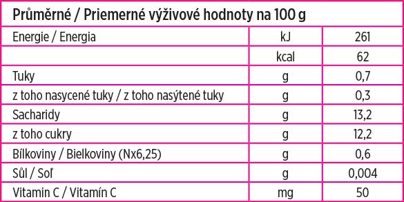 PLASMON Příkrm ovocný broskev a jablko 2x104 g, 6m+ - obrázek 2