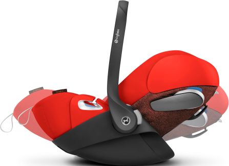 Autosedačka Cybex Cloud Z I-Size Plus Khaki 2022 - obrázek 3