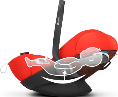 Autosedačka Cybex Cloud Z I-Size Plus Khaki 2022 - obrázek 5