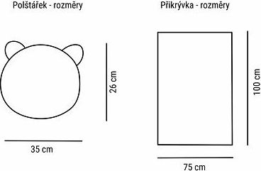 Letní set do kočárku Infantilo waflový mátový - obrázek 3