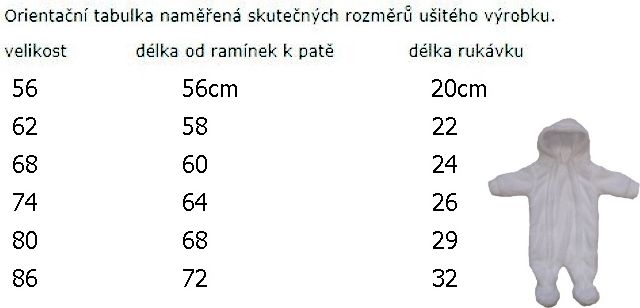 Kojenecká kombinéza, Dětský svět, Lamová světle modrá vel.56 - obrázek 3
