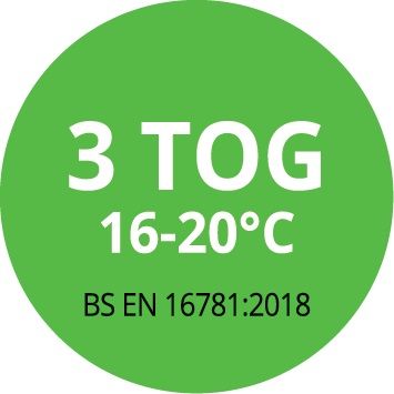 MOTHERHOOD Vak spací 2v1 Salmon Ocelot 3-18 m 3 tog - obrázek 11