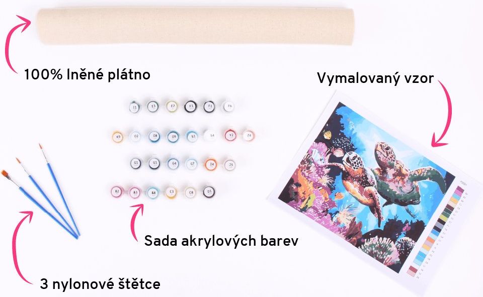 zuty Malování podle čísel - BAREVNÁ ABSTRAKTNÍ RYBA - Rozměr: 40x50 cm, Rámování: Varianta: vypnuté plátno na rám - obrázek 3