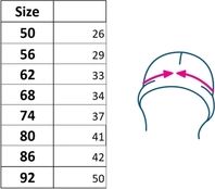Kojenecká čepička teplákovina - THE BEST šedá s bílou - vel.86 - obrázek 2