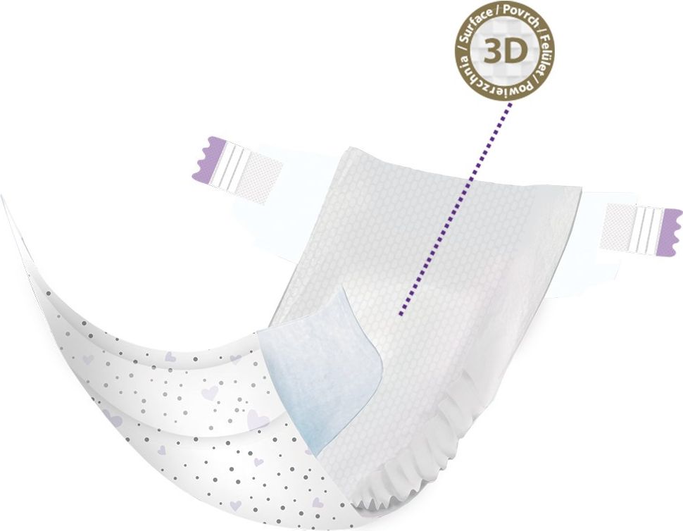 Dětské jednorázové pleny New Love Premium comfort 3 MIDI 4-9 kg 48 ks - obrázek 2
