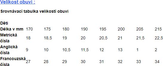 CorbySport 28516 Chlapecké brusle s vyměnitelným podvozkem - vel. 33 - 36 - obrázek 2
