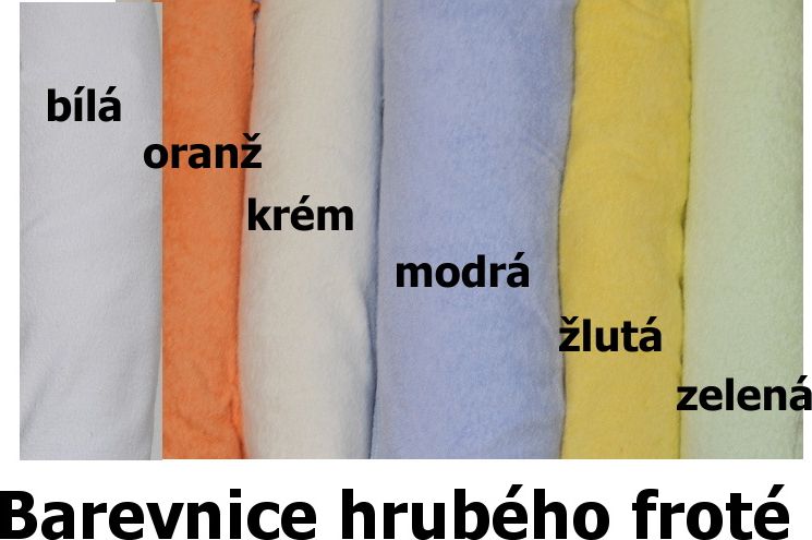 Dětská froté osuška s kapucí, modrá s rybkou 70x70 - obrázek 2