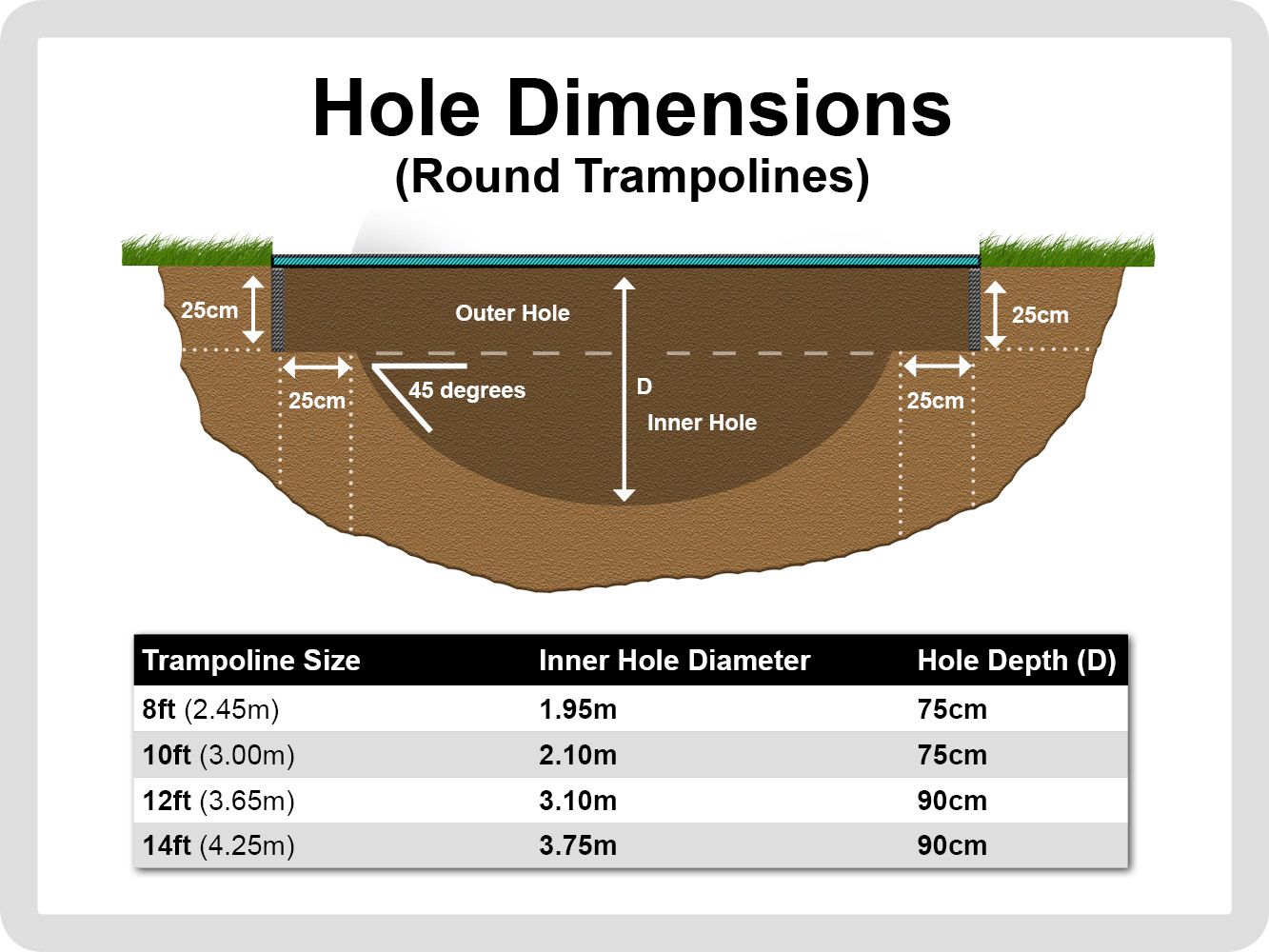 Trampolína AKROBAT Gallus Inground Green - obrázek 7