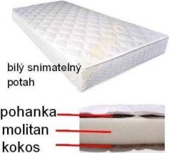 Matrace do dětské postýlky pohanka - molitan - kokos - obrázek 3