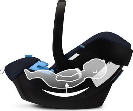 Autosedačka CYBEX Gold Aton 5 2020 Granite Black - obrázek 6