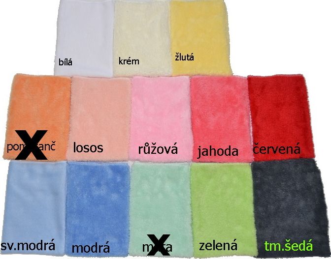 Dětská deka do kočárku se jménem Dětský svět Lamová kombinovaná Viktorie - obrázek 2