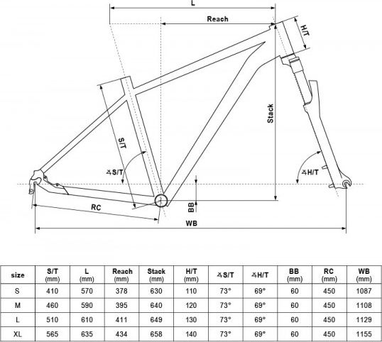 Kellys SPIDER 30 29" - model 2021 Black - S (17'') - obrázek 3