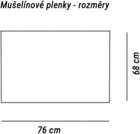 Mušelínové plenky Infantilo 3 ks Forest family - obrázek 2