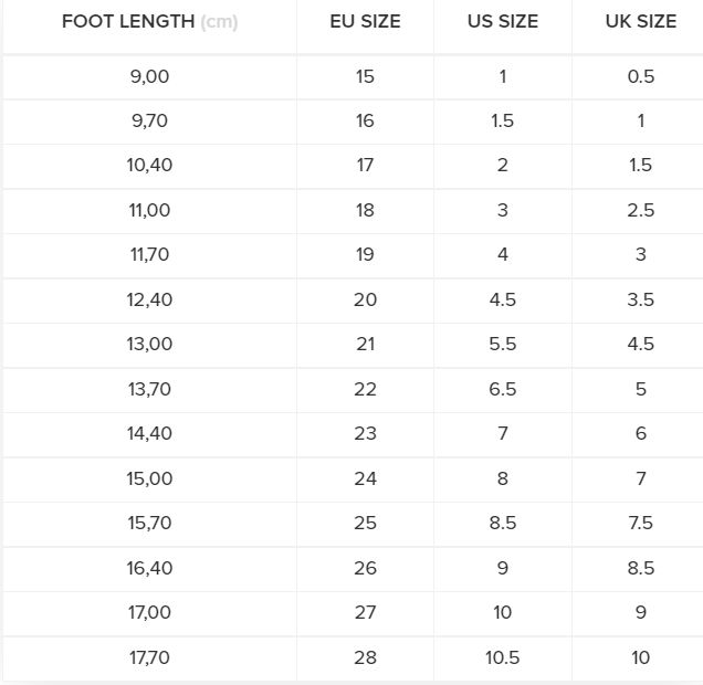 GEOX boty pro první krůčky TROTTOLA - B044AA - 9006 Velikost: 20 - obrázek 6